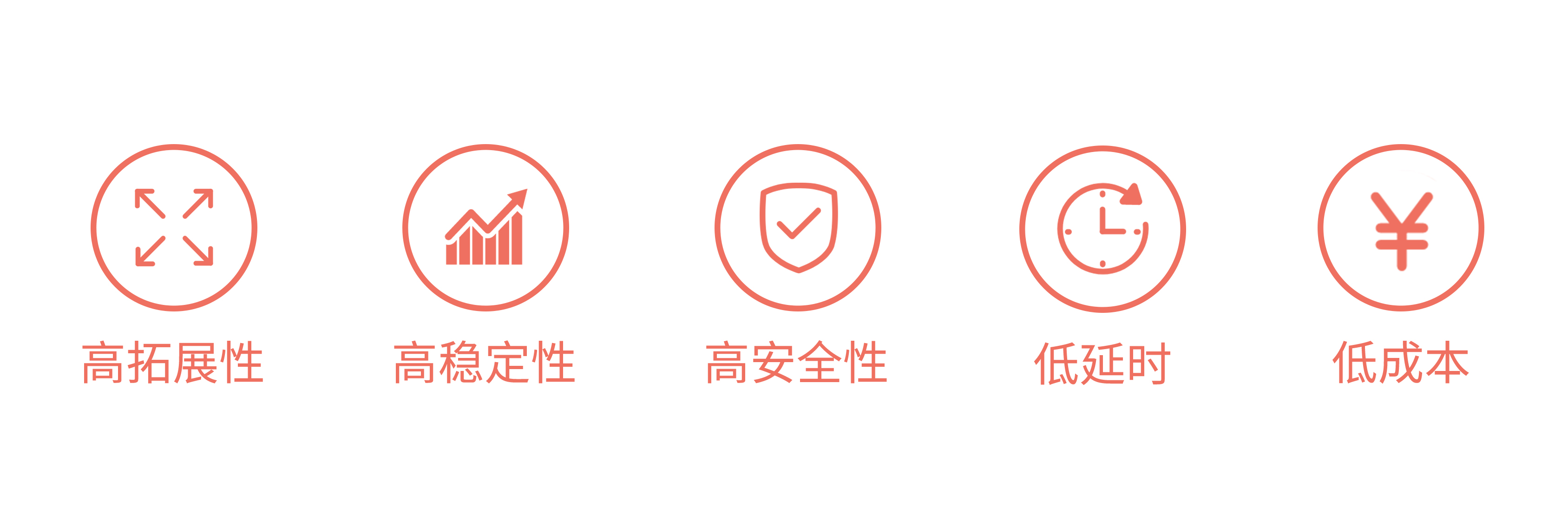 特點(diǎn).jpg